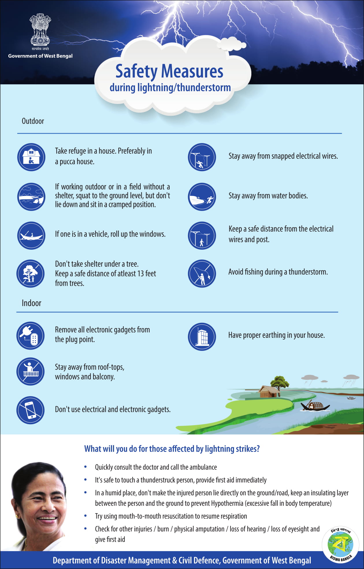 Picture of Lightning - Do's & Dont's